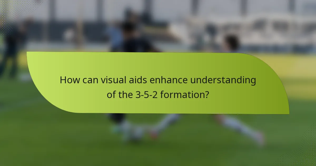 How can visual aids enhance understanding of the 3-5-2 formation?